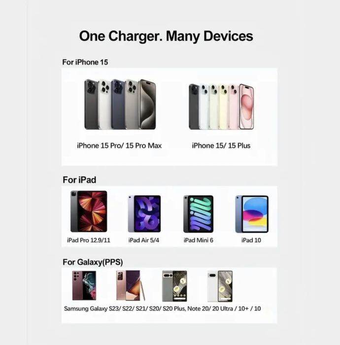 Samsung USB Type C Кабел за зареждане 3A