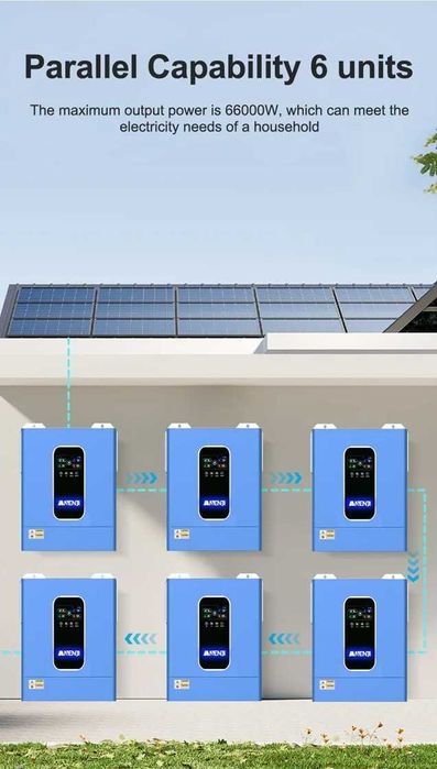 Invertor solar hibrid ANENJI 11KW 48V Sinus pur, WiFi, functie paralel