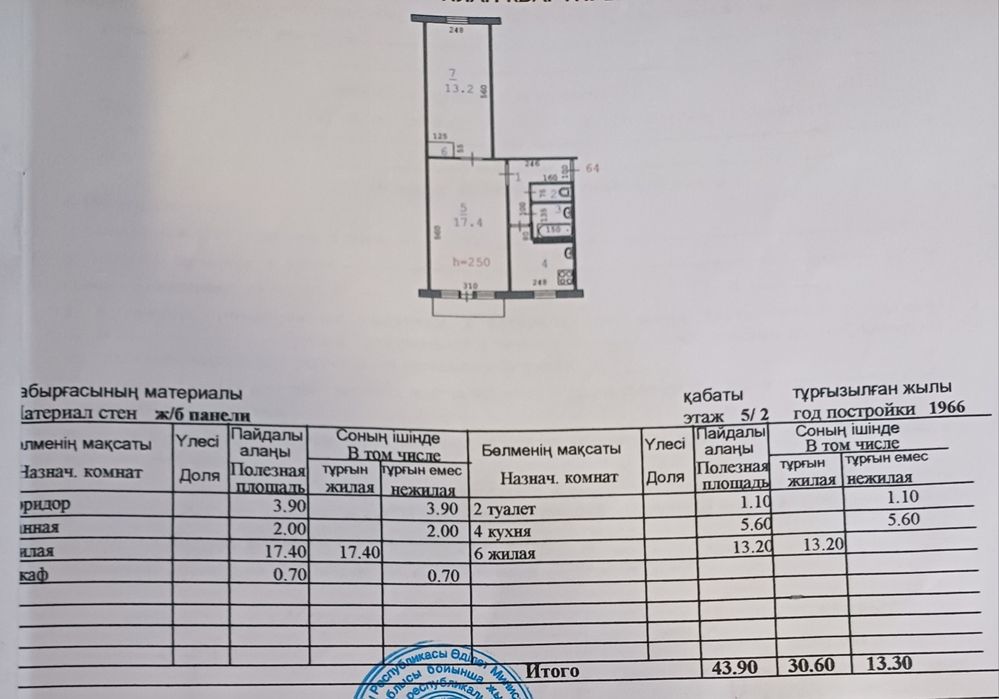 Продам 2комнатную квартиру