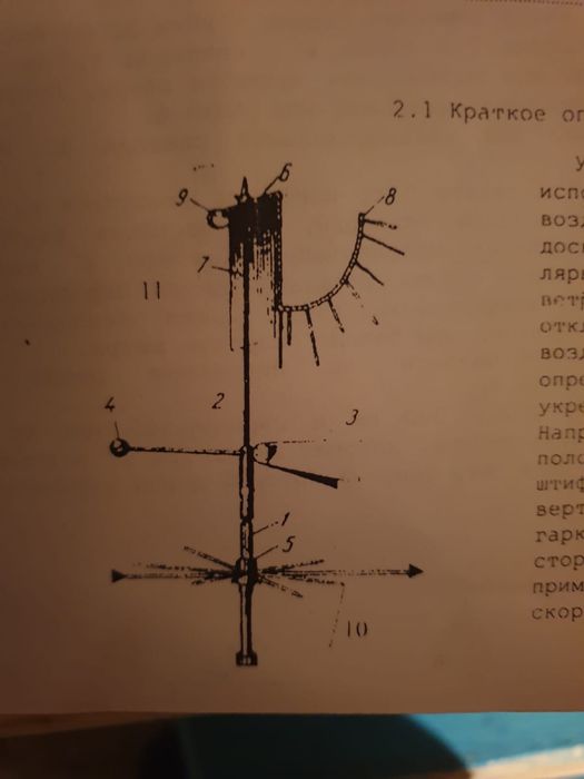 Флюгер ФВЛ для метео условий