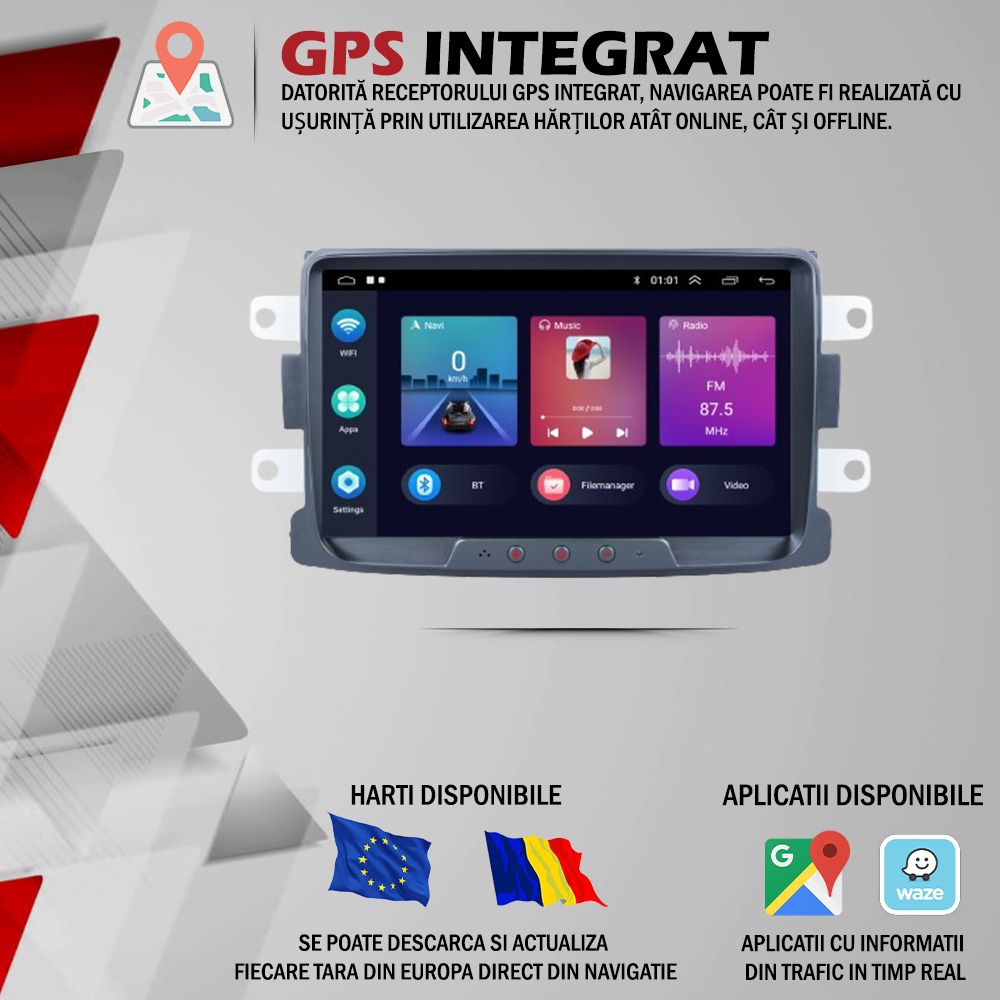 Navigatie Duster/Logan/Sandero/Dokker dedicata Android/GPS/Touchscreen