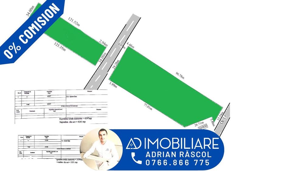 Teren intravilan Rovinari - zona Autoliv
