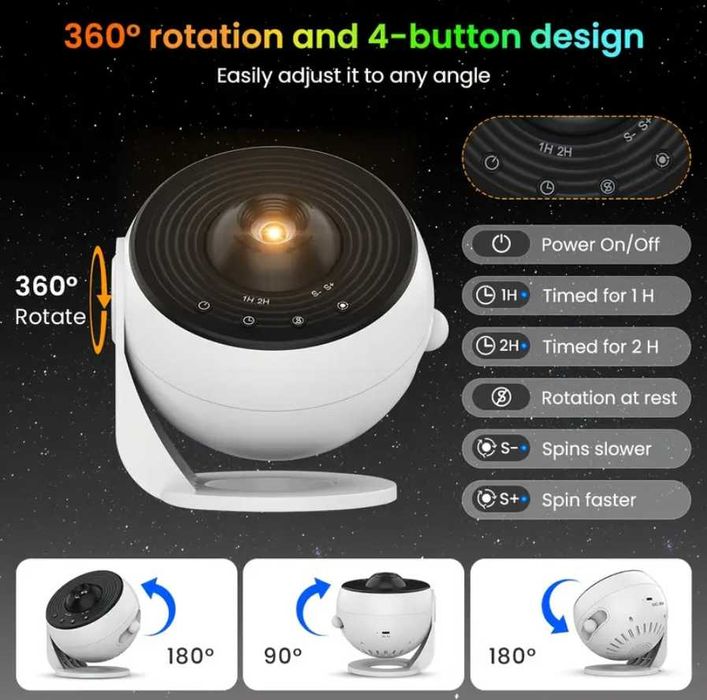 Звезден Проектор