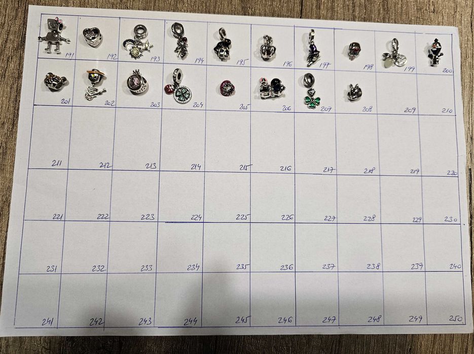 Pandantive argint pt bratara Pandora