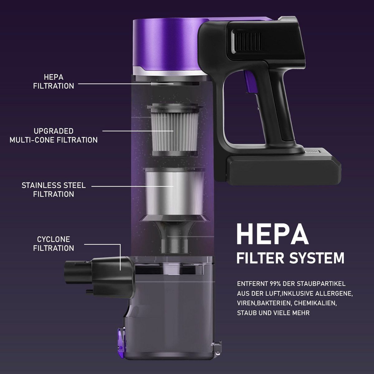 Aspirator vertical 500w cu acumulator si lumina LED