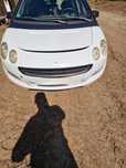Dezmembrez smart forfour
