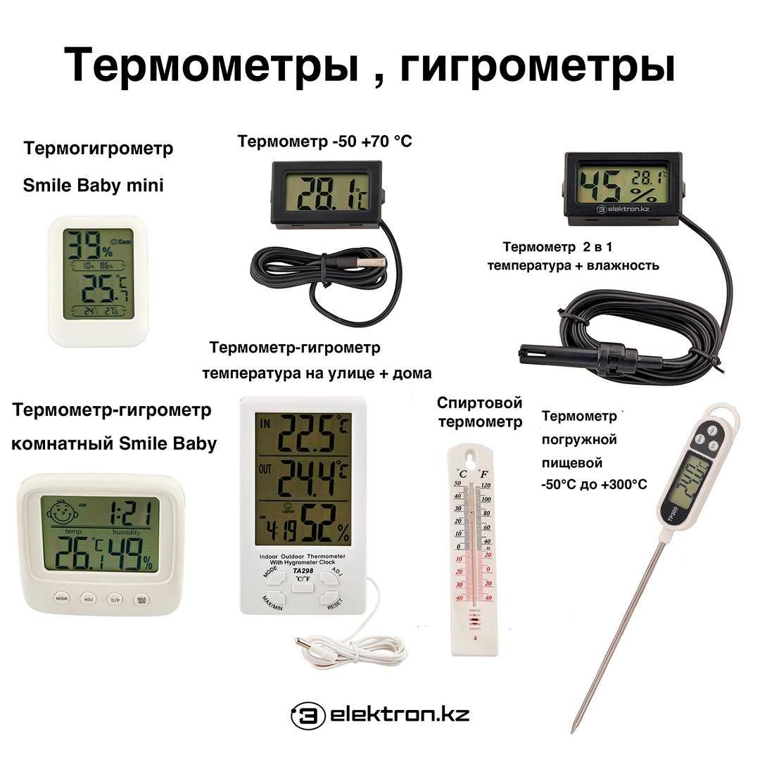 Термометр,гигрометр для детских комнат Smile Baby влажность,температур