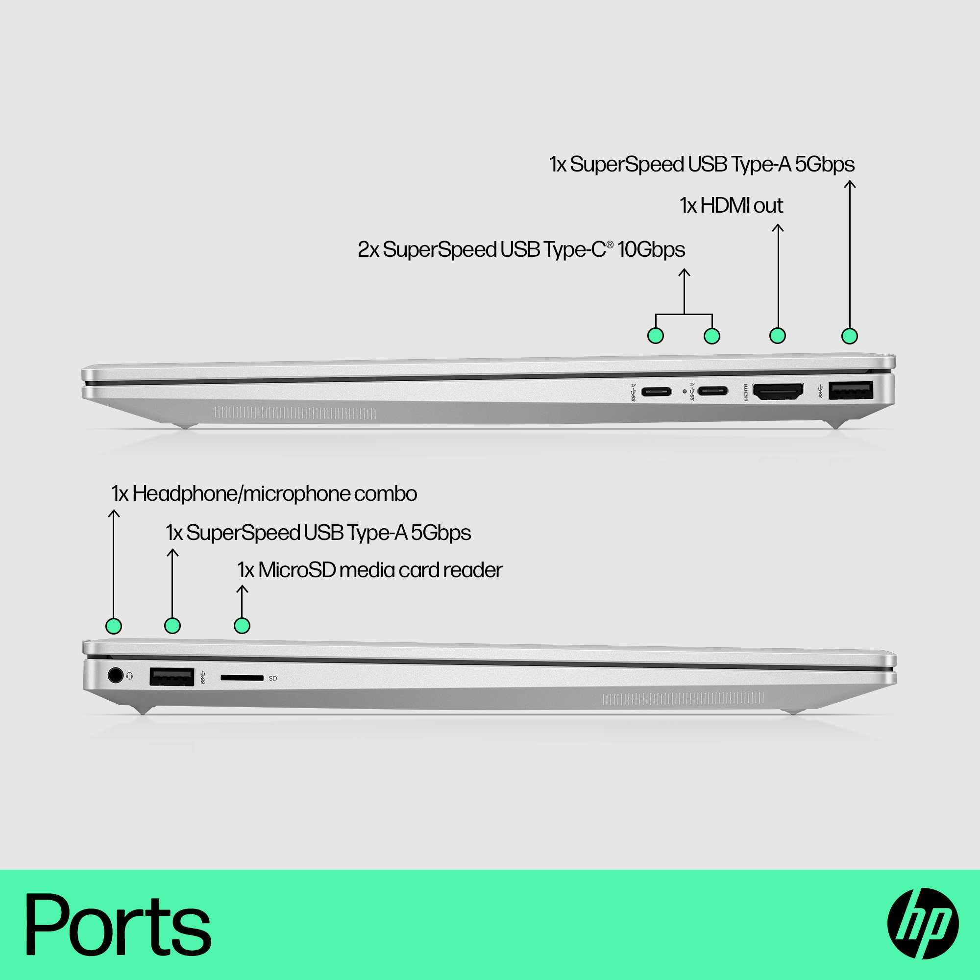 HP Pavilion Plus 14 FHD IPS 60Hz  i5-13500H DDR5 16GB SSD 512GB Silver