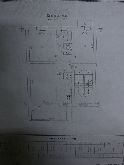 Продается квартира ориентир 71 школа