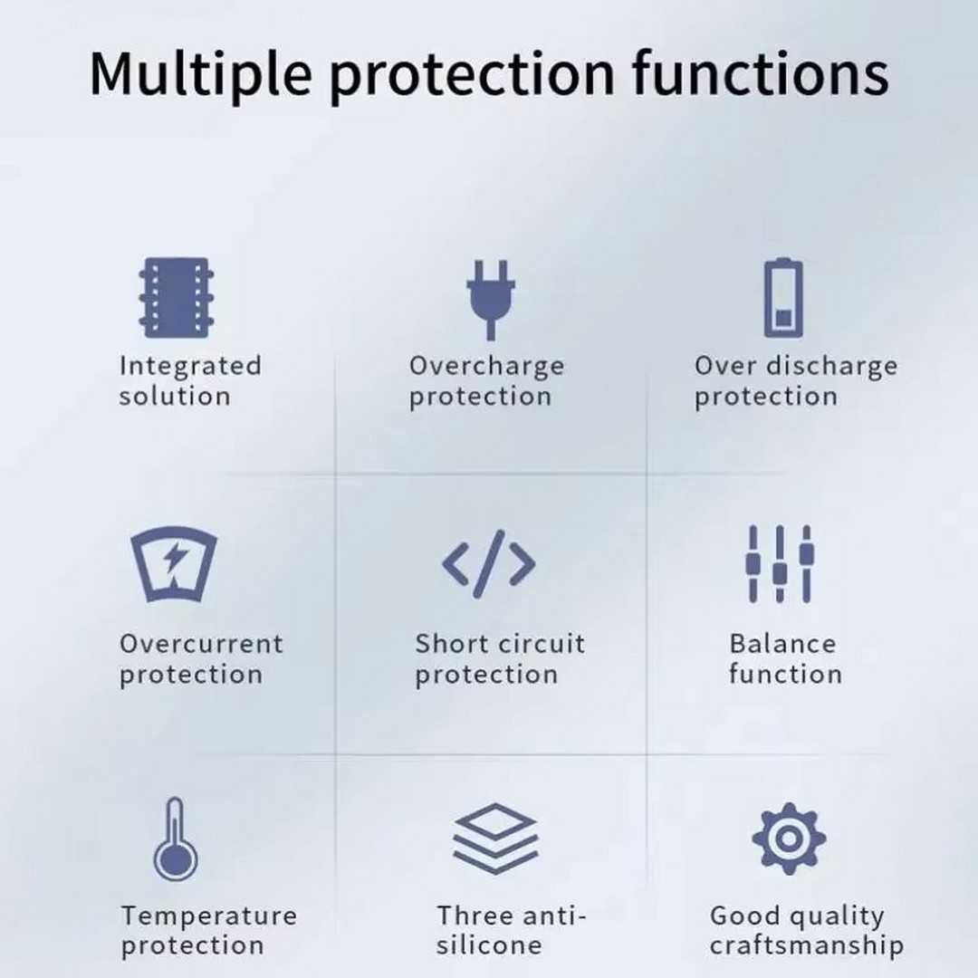 Smart BMS 7s 8s 9s 10s 11s 12s 13s 14S 15S 16S 17S + Bluetooth inclus