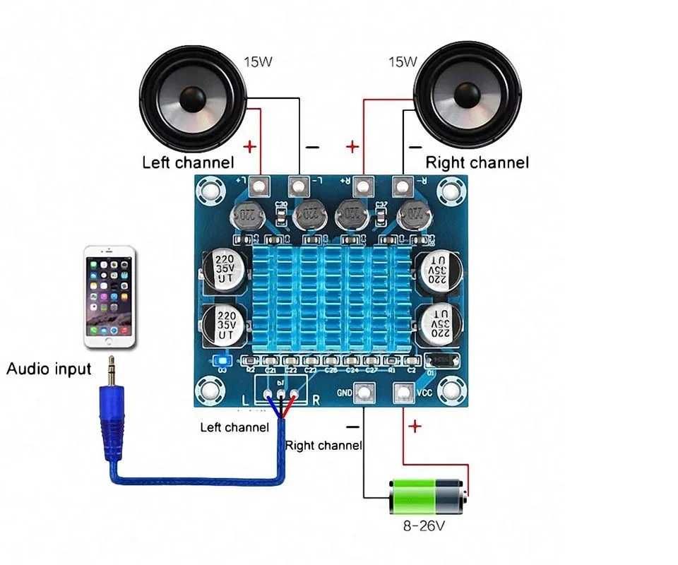 XH-A232 TPA3110 Placă de amplificare digitală 2x15w AMP stereo