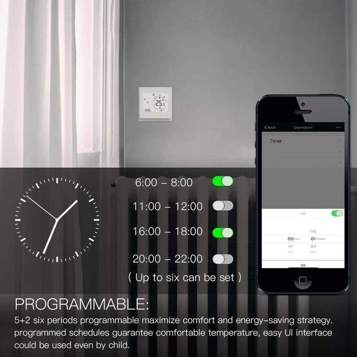 MOES WiFi , Smart термостат,Tuya APP за отопление с воден газов котел