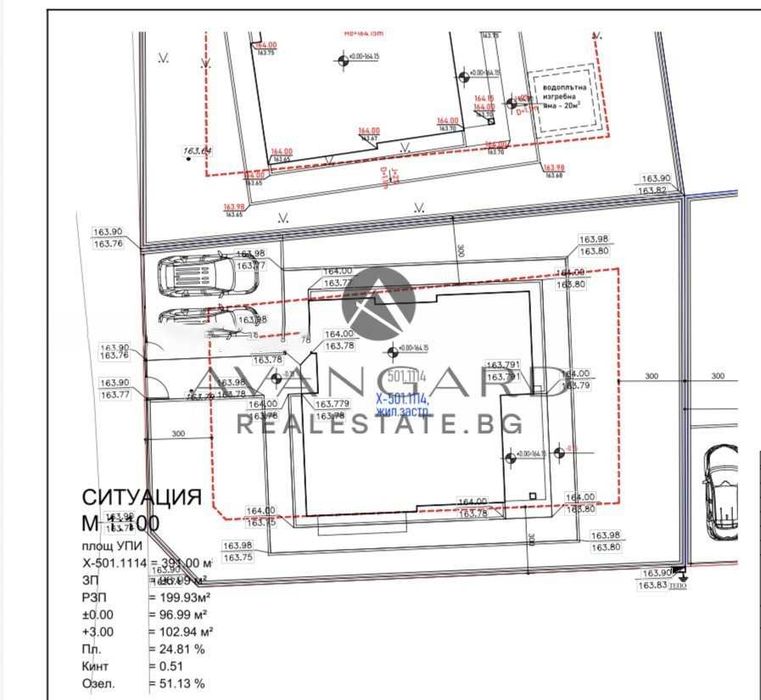 оф.24608 Двуетажна къща пред акт 14/ Алати