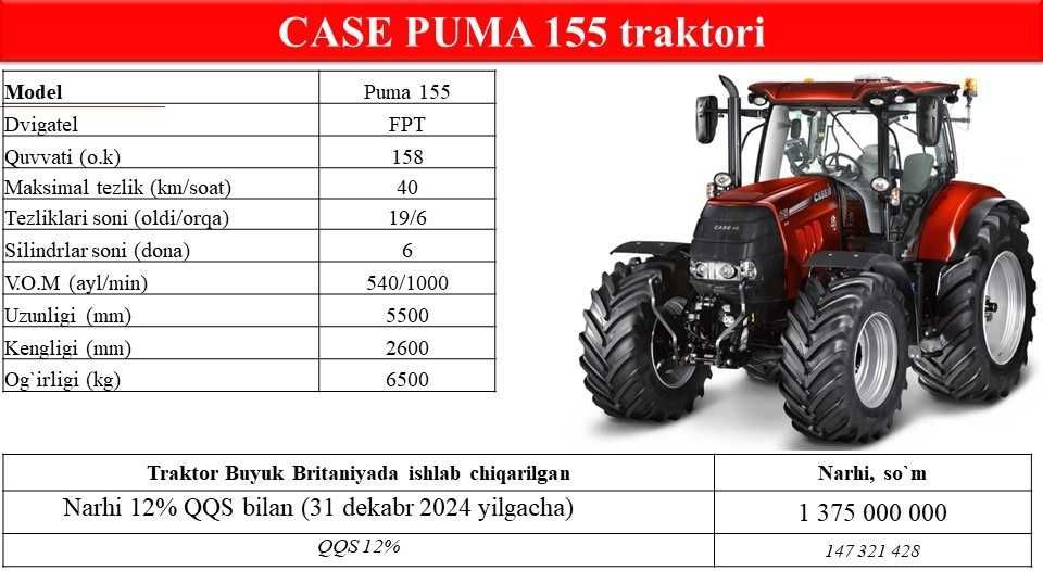 Traktor Case PUMA 155
