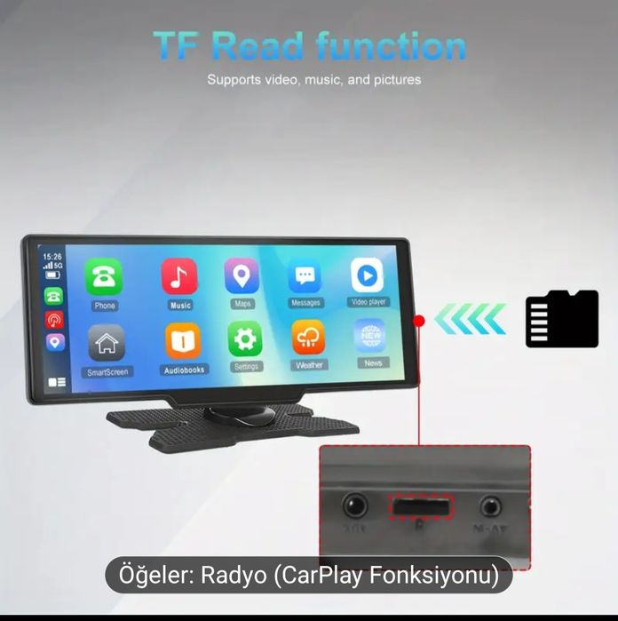 Car Multimedia player