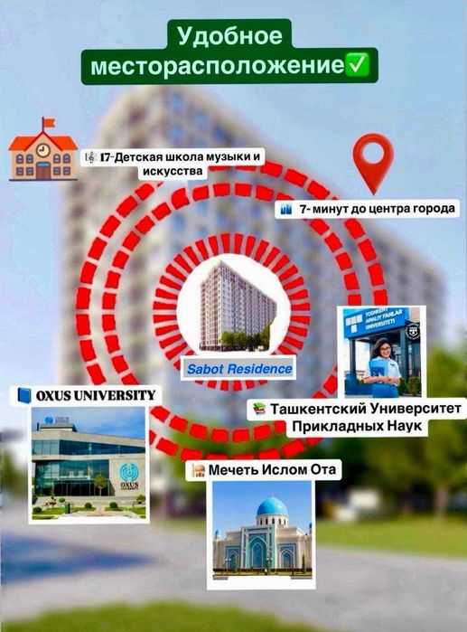 Mirobod tumani ro'parasidan Uzbum Gai oldidan Zamonaviy honadonlar