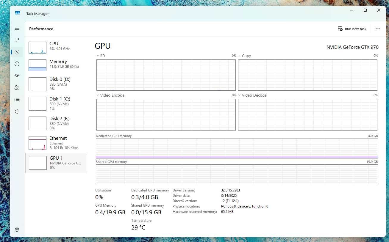 Видео карта nVIDIA GeForce GTX 970, 4GB GDDR5, Gigabyte