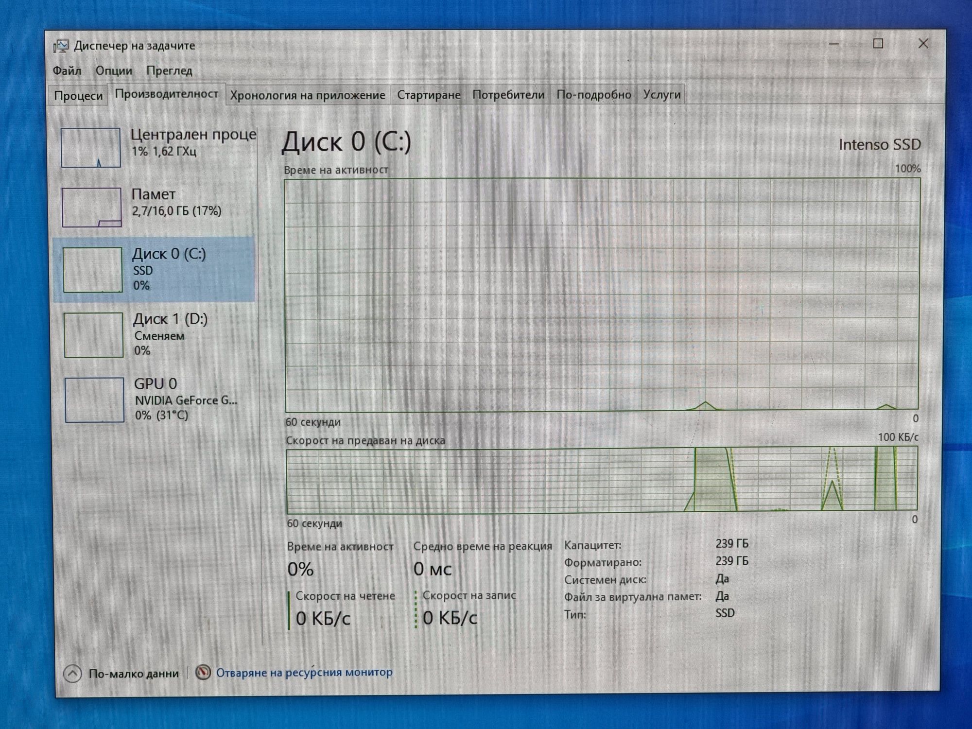 Fortnite Геймърски Компютър /I7 2600/16GB RAM/SSD-256GB/GTX 1060 6GB