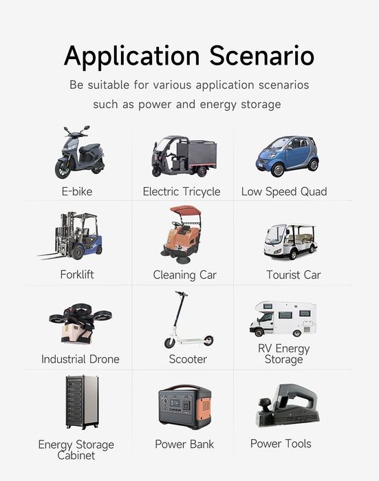 DALY BMS Bluetooth 1А, 7S, 24 V - балансьор за зареждане на батерии.