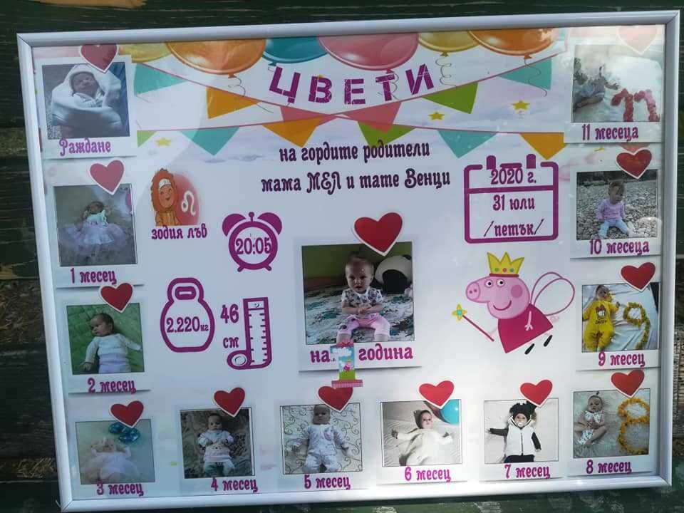 Постер със снимки за първи рожден ден