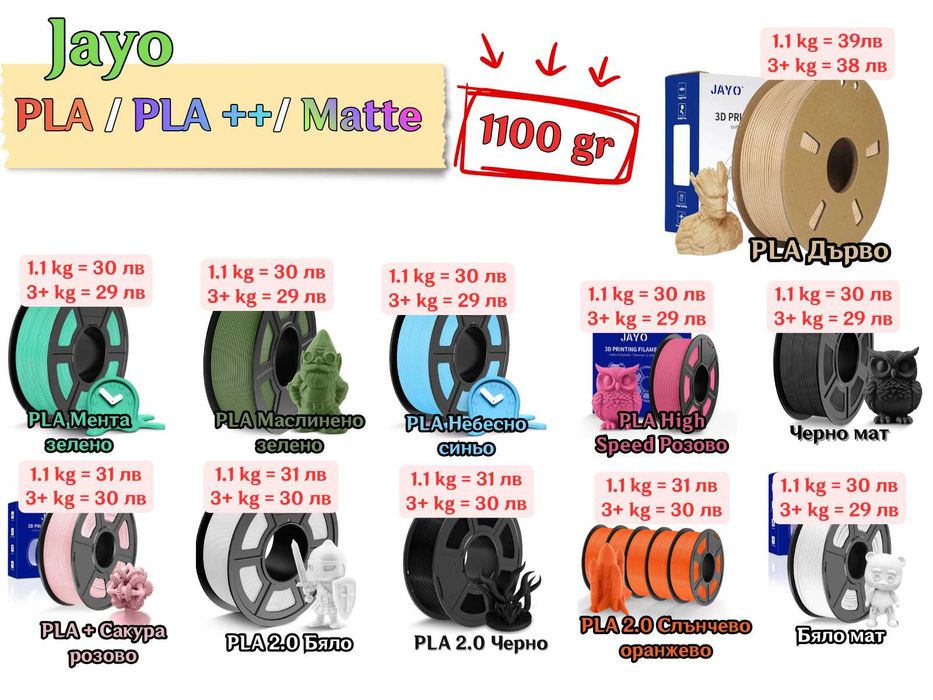 Filament филамент Нишка за 3D принтер Printer PLA PETG ABS NYLON TPU