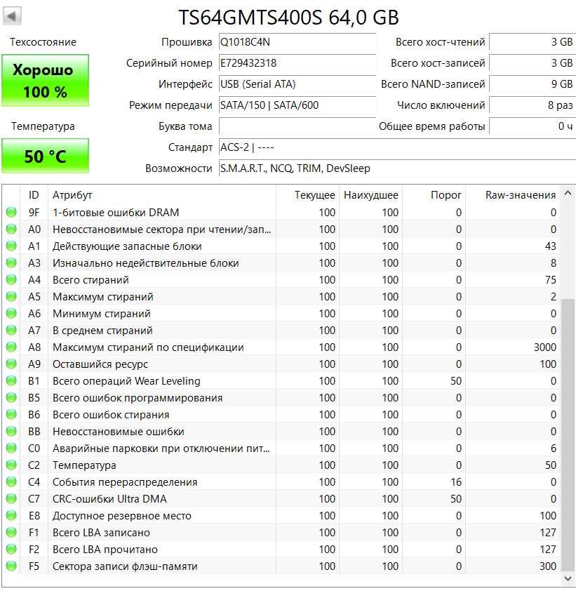 HDD SSD жесткие диски для ноутбука, моноблока, мини ПК