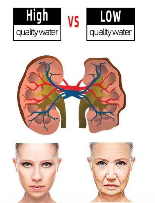 Цифров ORP Метър ±1999mV Окислително-Възстановителен Редокс Потенциал
