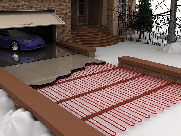 Кабельные системы обогрева открытых площадок и дорожек