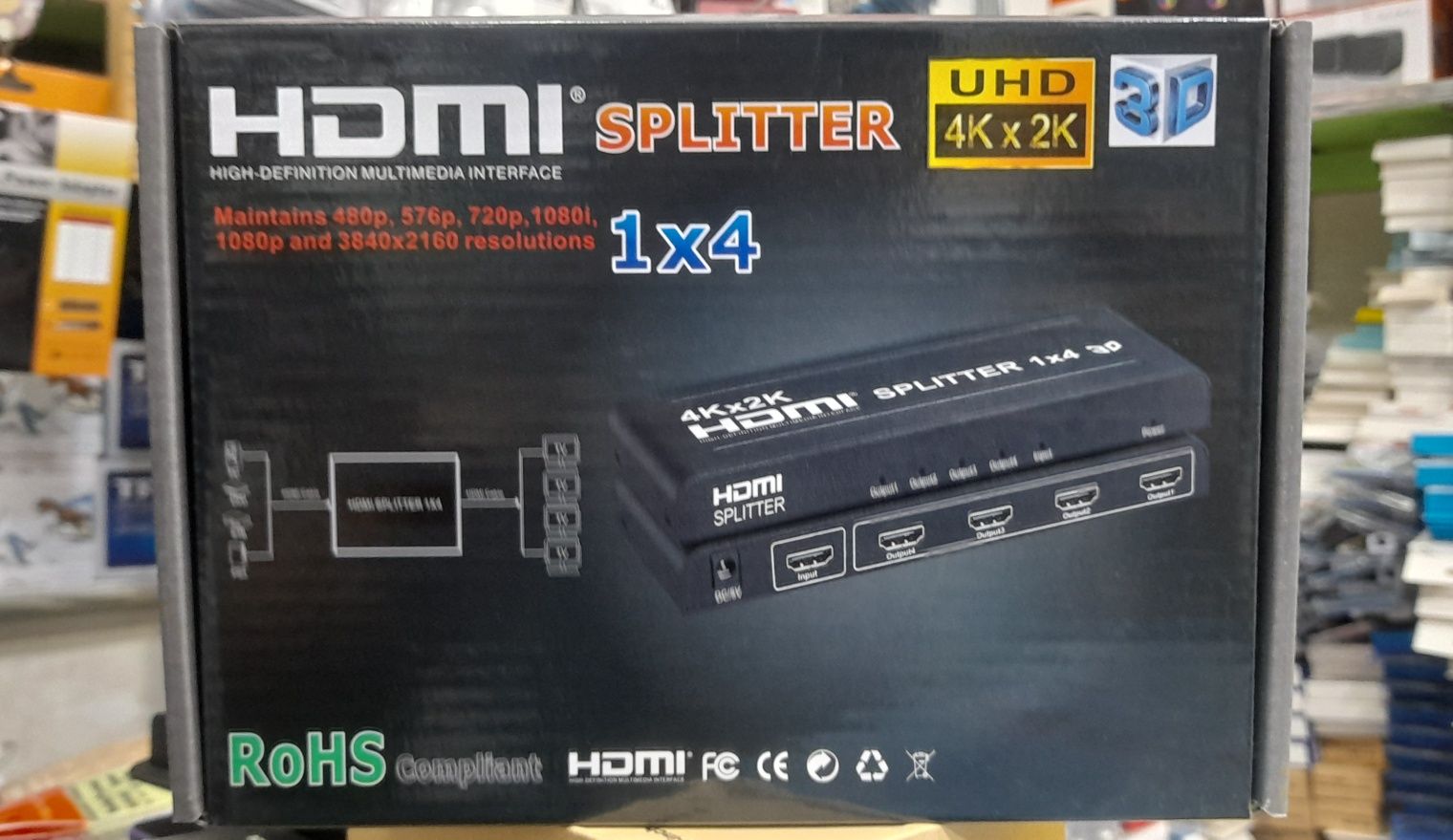 HDMI splitter 1×4