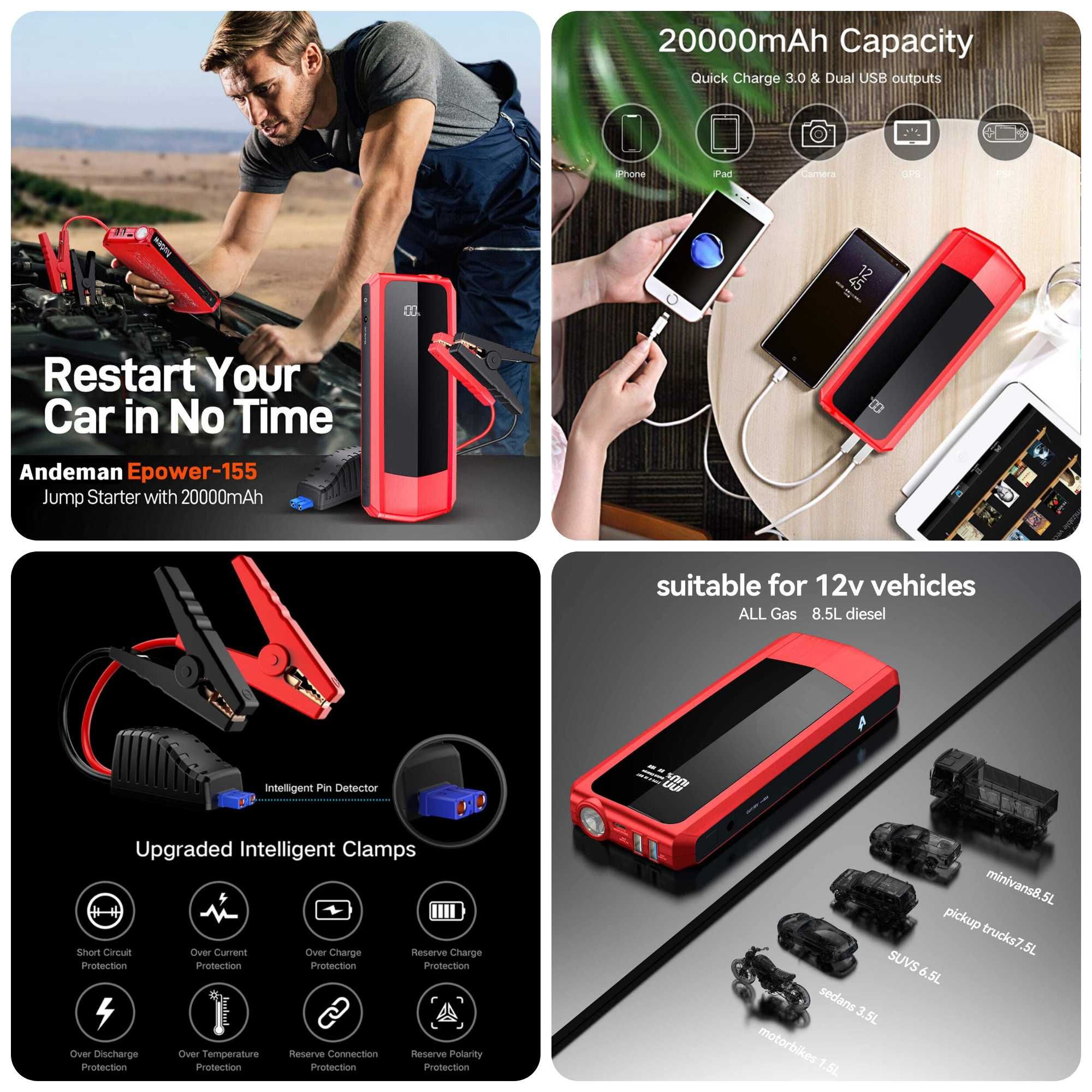 Aвариен стартер за акумулатор за автомобили JumpStarter 2000А 20000mAh