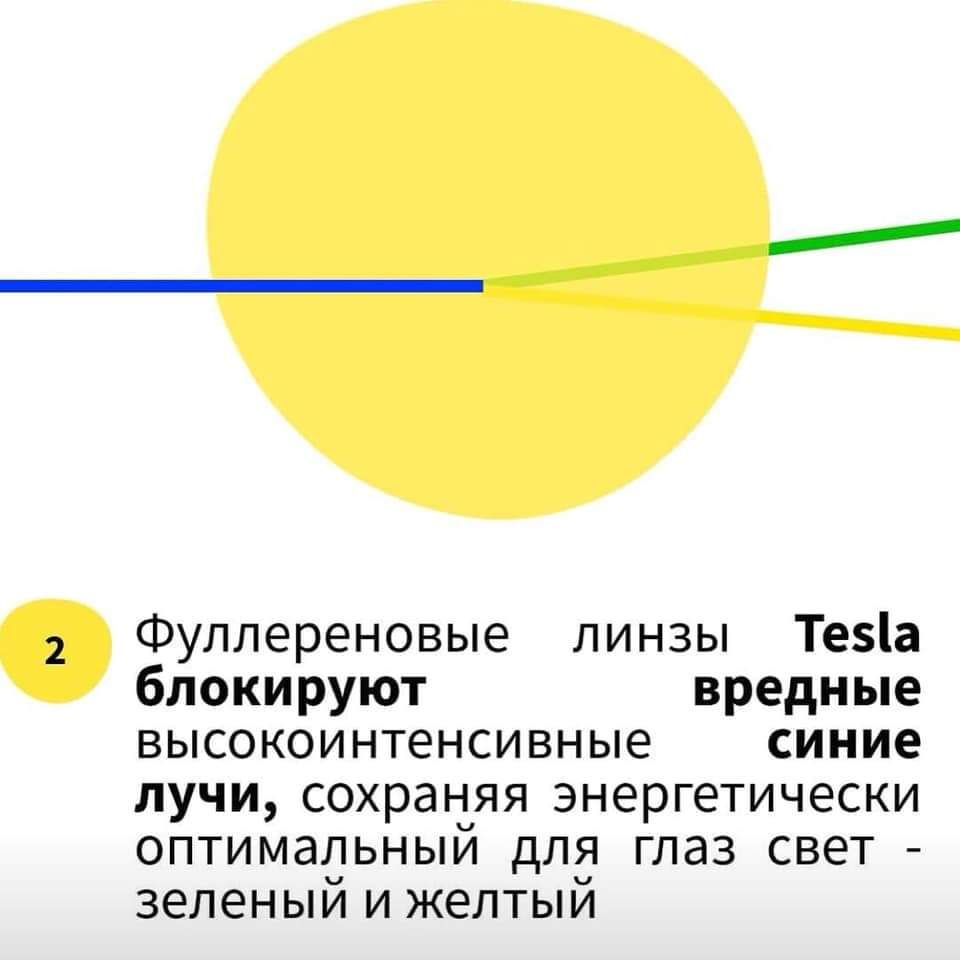 Очки фуллереновые от Цептер