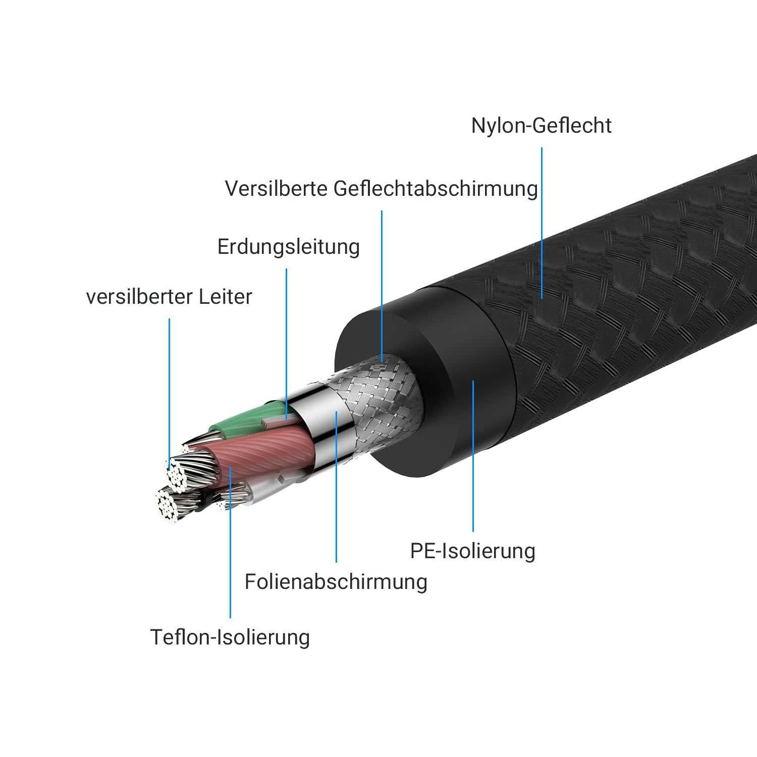 Viborg HiFi USB кабел 0,6 м USB 2.0 тип A до B кабел Посребрен OFC
