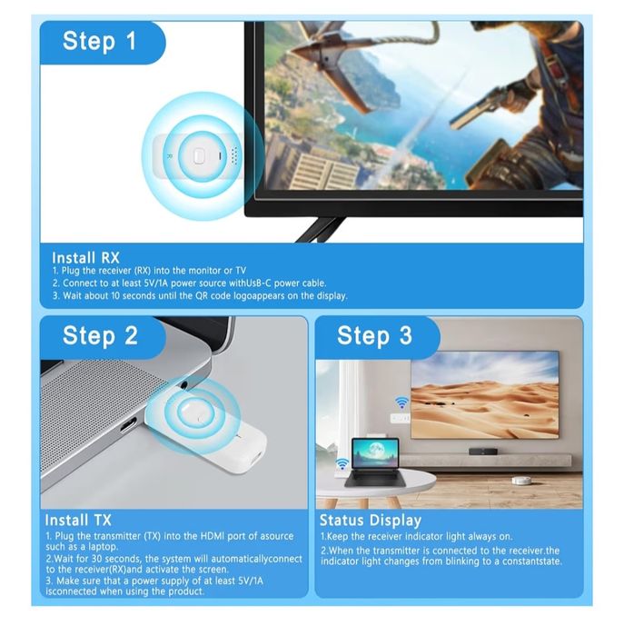 HD Wireless Extender/Предавател и Приемник