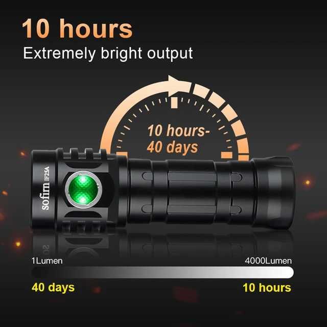 Lanterna LED Sofirn IF25A 3800 lumeni