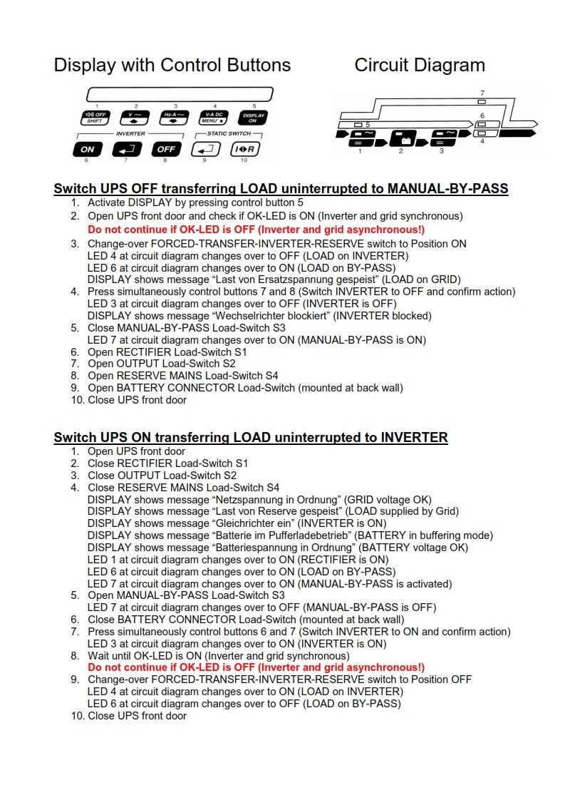 UPS Online FlexiPower 40kVA-3x400VAC/3x400VAC