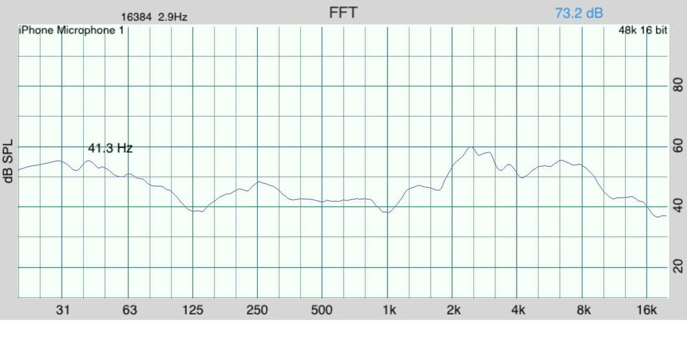 Boxe + subwoofer + amplificator