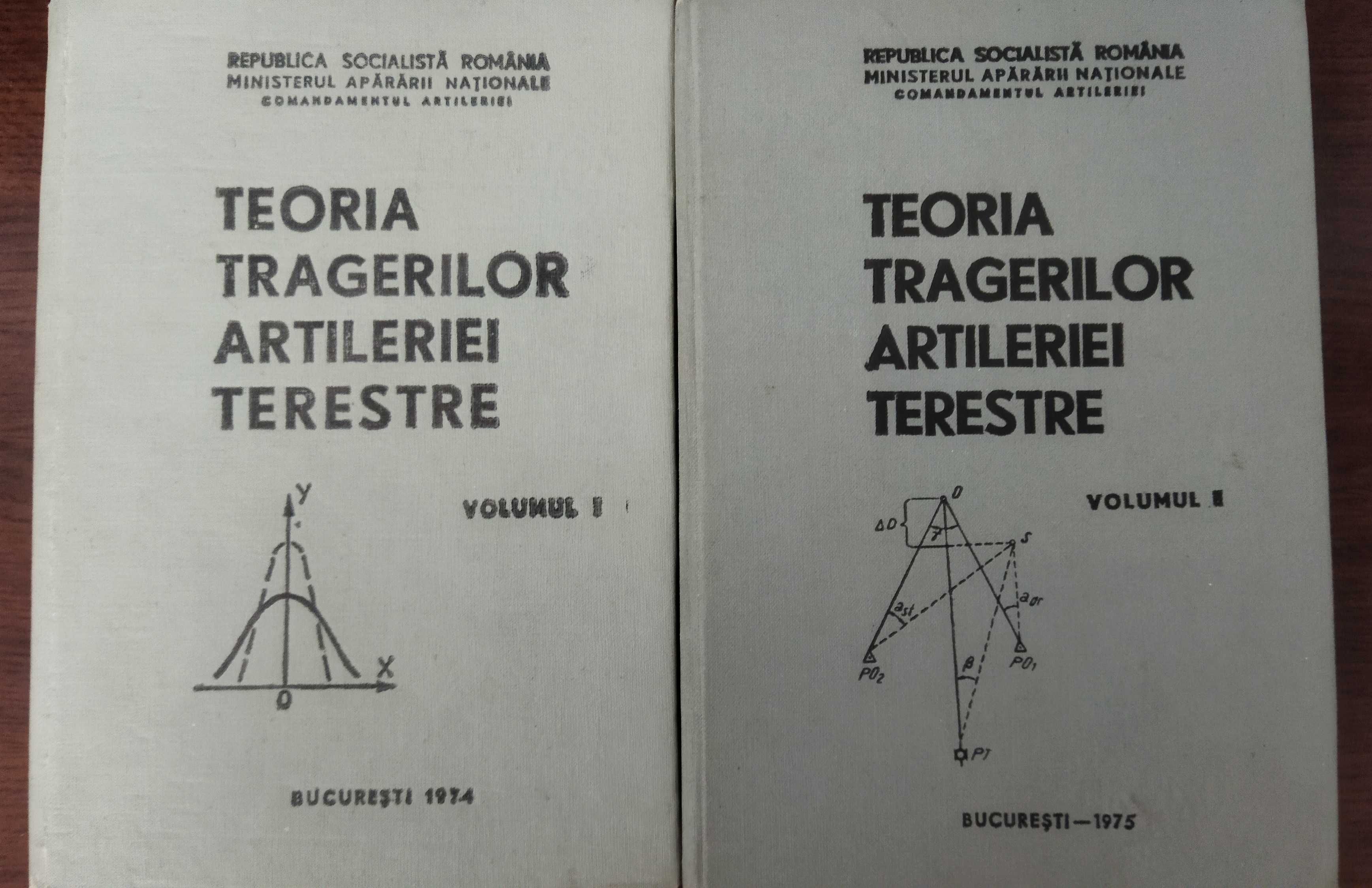 Carti militare, manuale pentru ofiteri 1974-1976