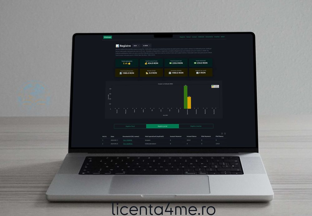 Site web și aplicații (licență) în informatică