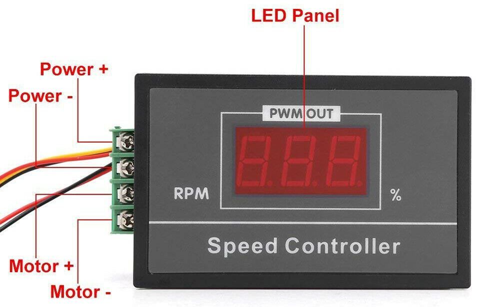 PWM 30A Variator turatie, regulator turatie motor DC 6-12-24-48V. Nou!