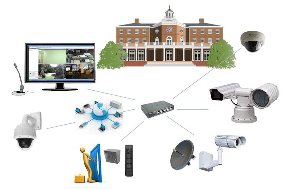Системы безопасности и охраны, Видеонаблюдение, монтаж любой сложности