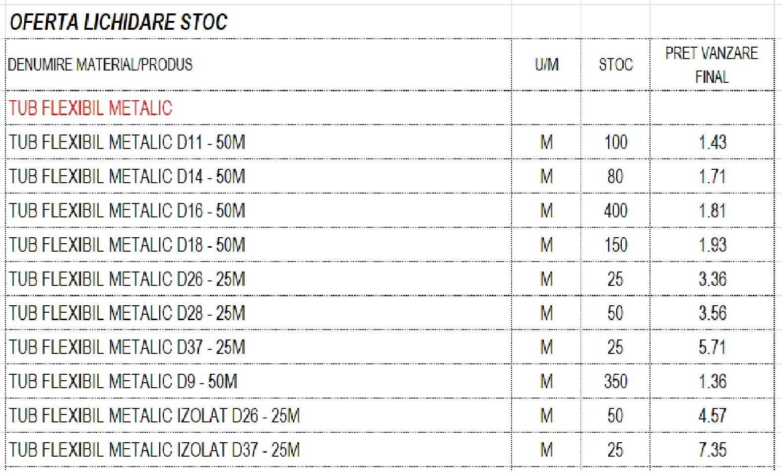 Tub flexibil metalic, tip copex, din tabla zincata