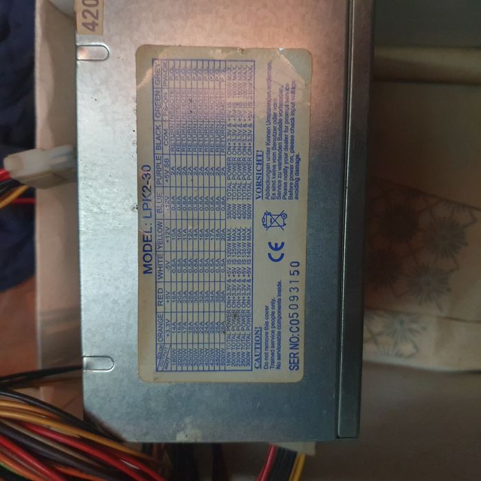 Захранване за компютър - използвани 20 лв.