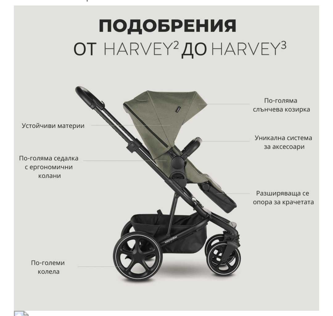 Детска количка Easywalker Harvey 3 Premium- 60%