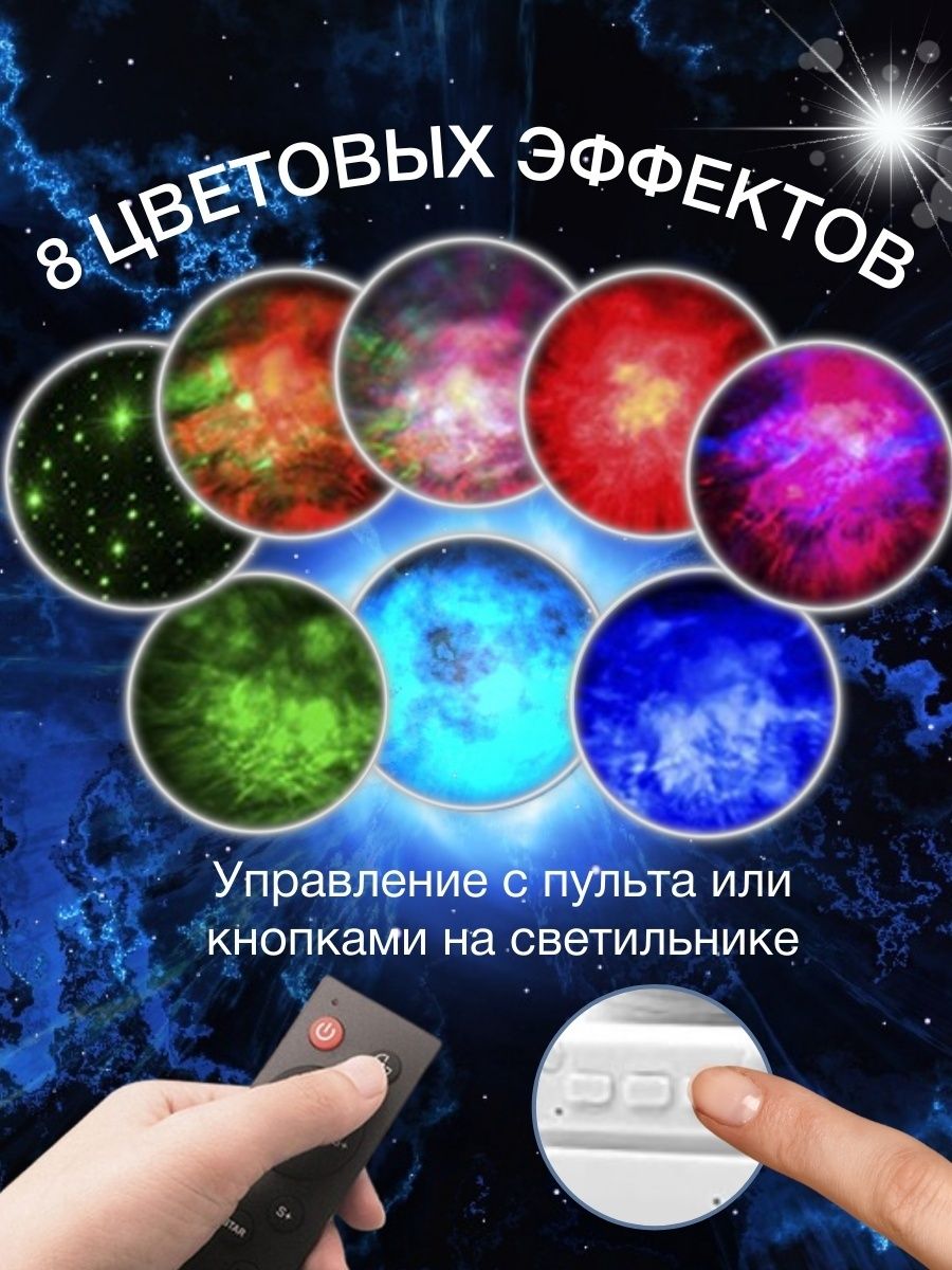 Проектор Астронавт – В  мир увлекательных космических приключений