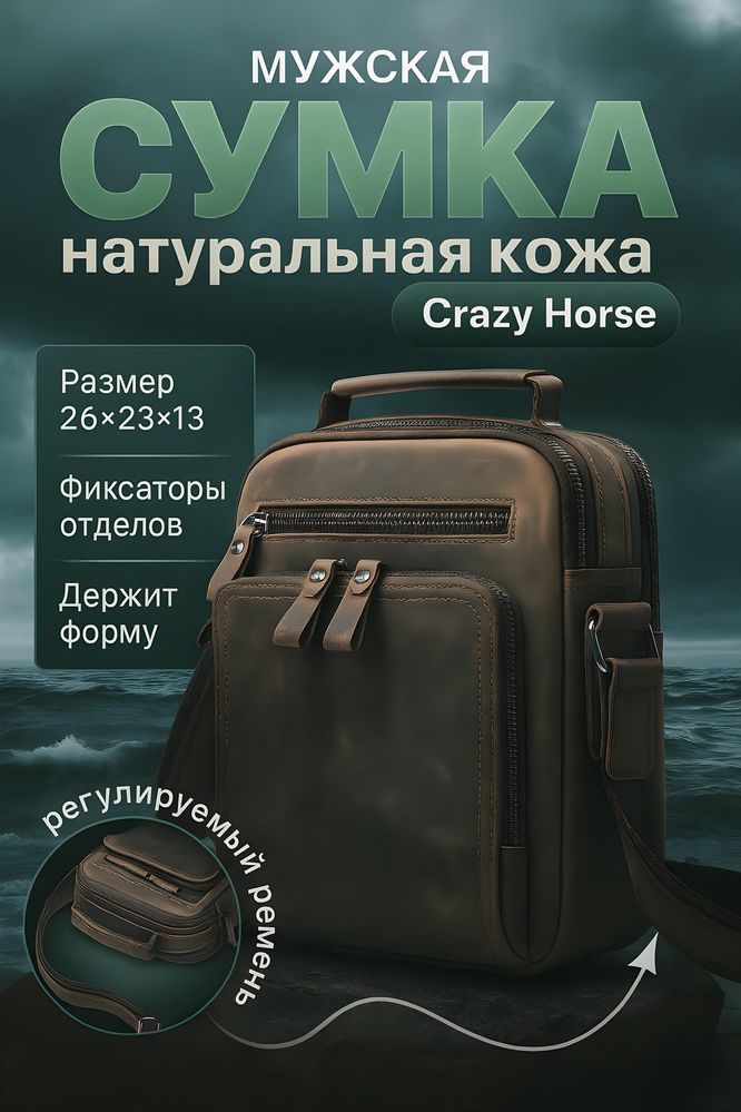 Инфография для маркетплейсов в Wildberries,Uzum, Ozon, Yandex Market.