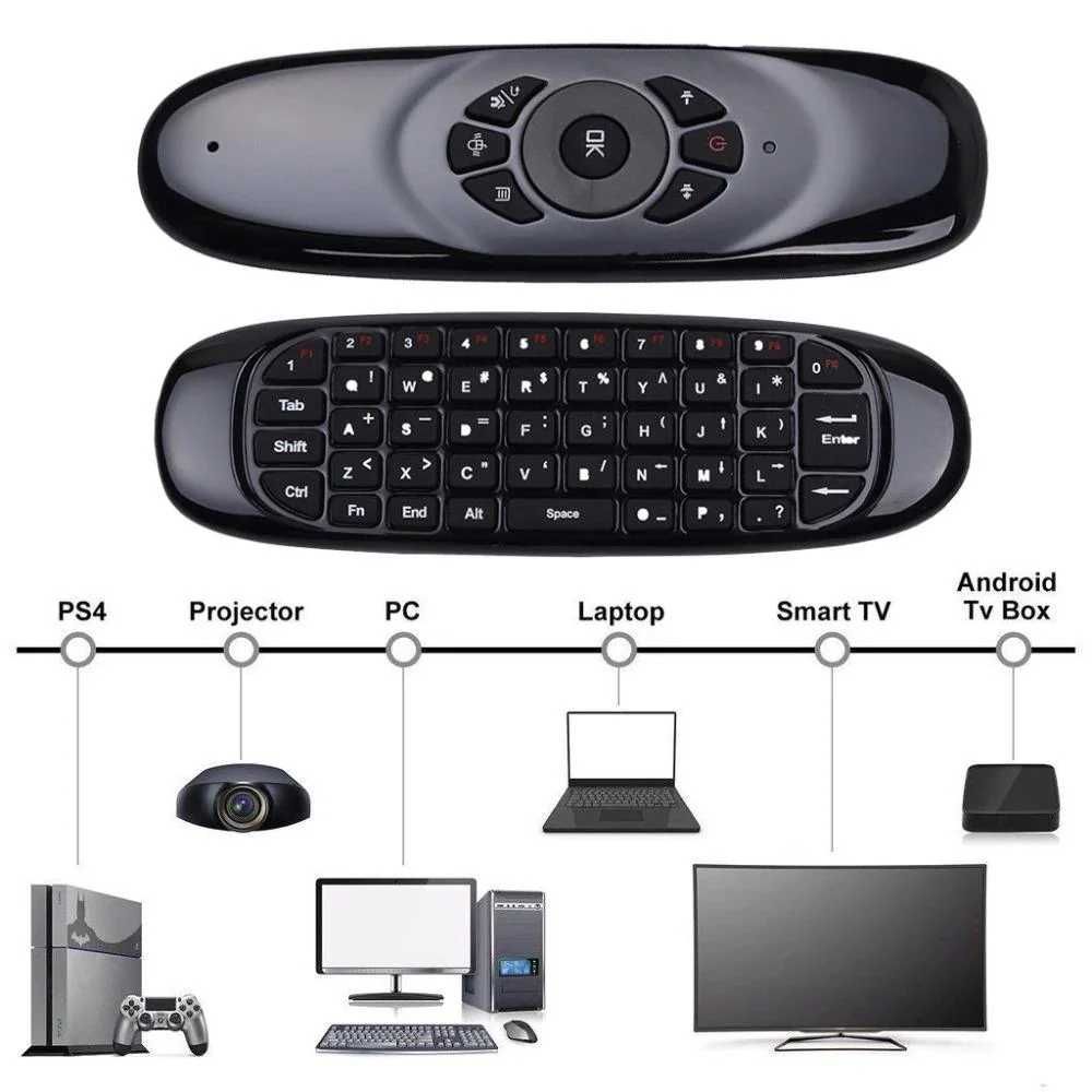 Air Mouse 2.4G въздушна мишка + безжична клавиатура с Li-Ion Батерия
