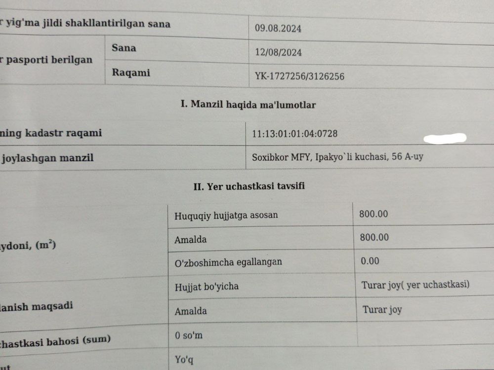 Uchastka sotiladi 8 sotix 4 sotiga beton quyilgan planirovkasi chiroyl