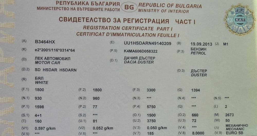 дачия дъстер "КОМПАС"- лимитирана версия