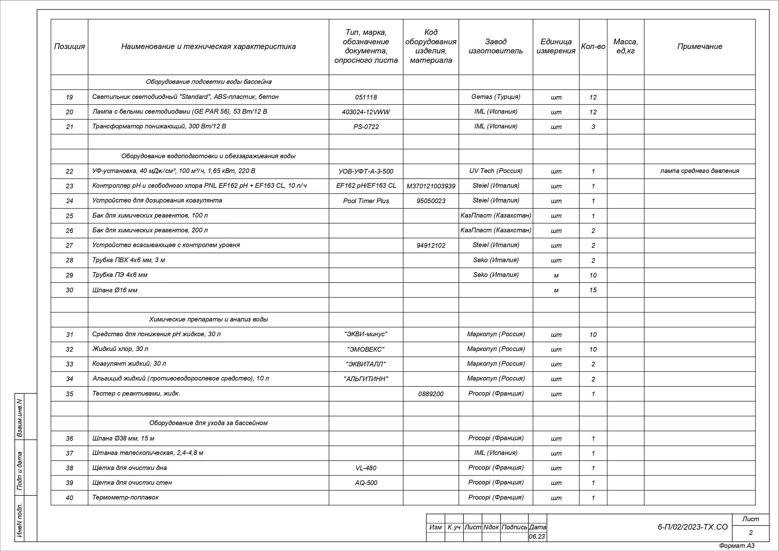 Дизайн и проектирование бассейнов, аквапарков и саун