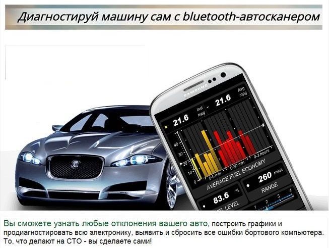 Автосканер OBD2 ELM 327 сканер блютуз Bluetooth мини